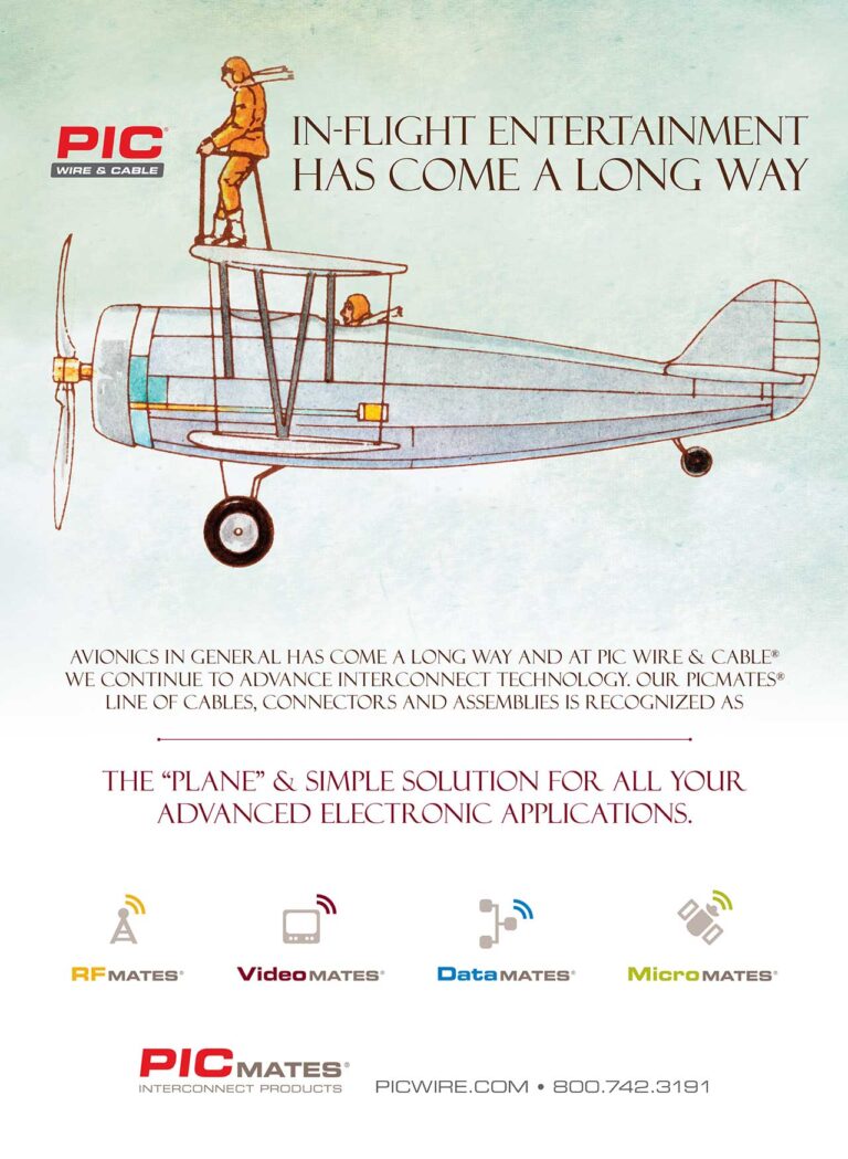 Pic Wire & Cable was looking for creative print ads to advertise their in-flight entertainment cables.
